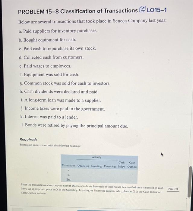 what is the net cash provided by operating activities for the year?