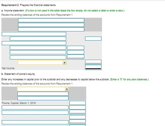 Sold personal investment in Amazon.com stock, which she had owned for several