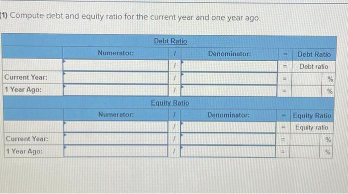 year ago Simon Company's year-end balance sheets follow. The company's income statements