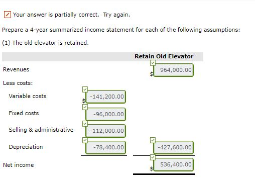 Last year (2016), Monty Condos installed a mechanized elevator for its tenants.