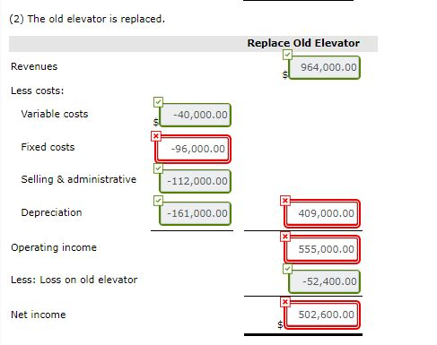 The owner of the company, Ron Richter, recently returned from an industry