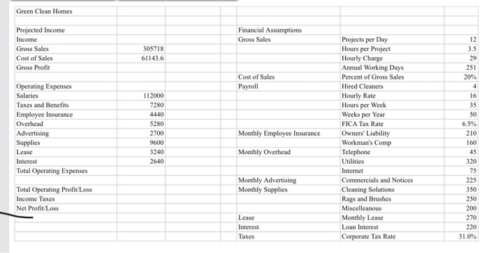 is attached and also in module files. Your job is to finish