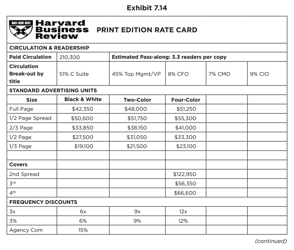 4-6 Months 6-9 Months 10-12 Months Premium Plus, Power Tiles, Skyscrapers Monthly