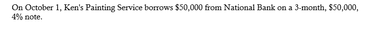 Please explain how you got the answer. On October 1, Ken's Painting