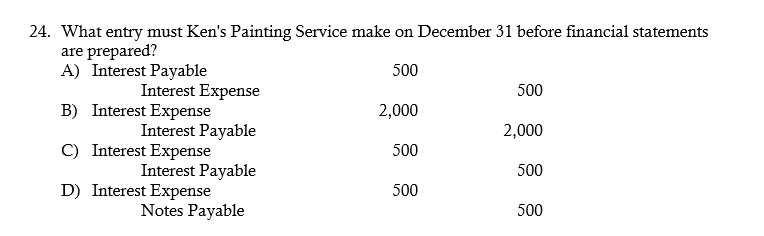 Service borrows $50,000 from National Bank on a 3-month, $50,000, 4% note.
