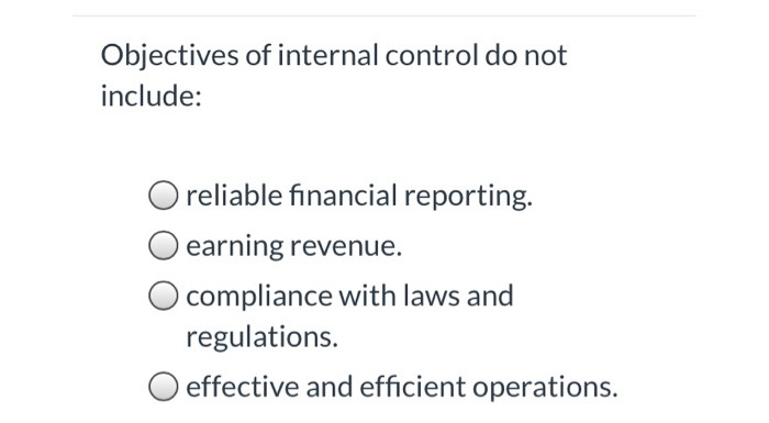  Objectives of internal control do not include: reliable financial reporting. earning