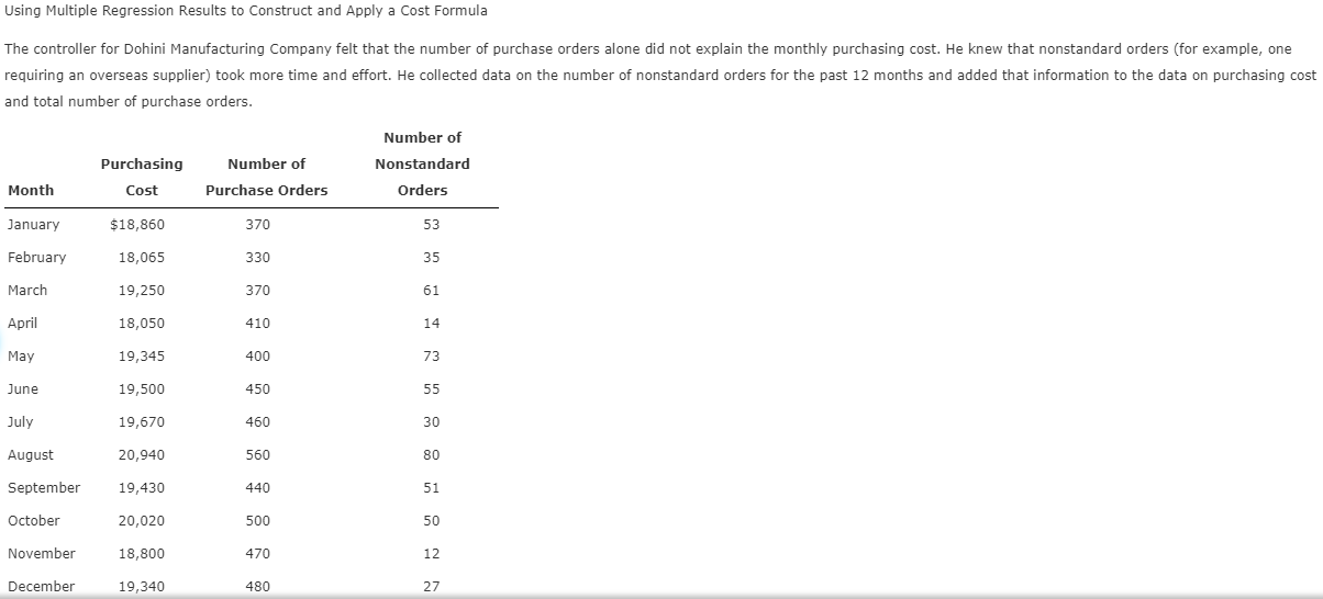 Using Multiple Regression Results to Construct and Apply a Cost Formula