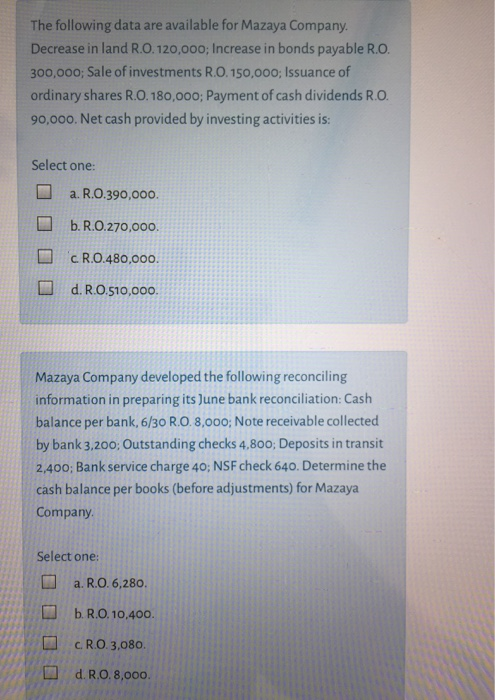  The following data are available for Mazaya Company. Decrease in land