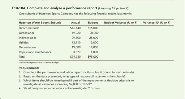  Complete and analyze a performance report (learning Objective 2) One subunit