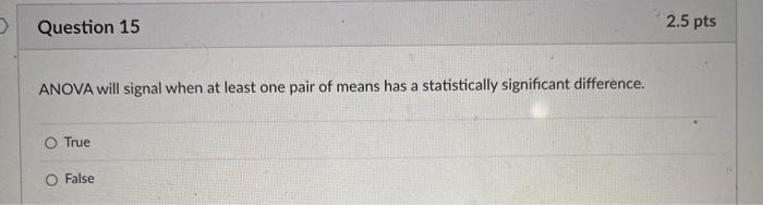 correct SPSS path of Factor analysis Analyse - Dimension Reduction Factor Analyse