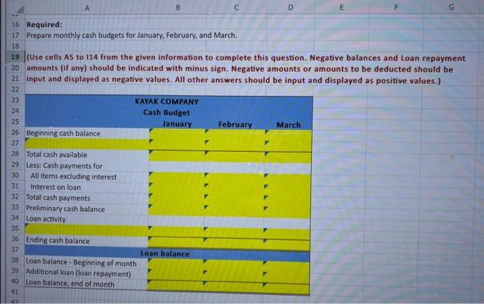 given information. please include formulas. thank you! Kayak Company budgeted the following