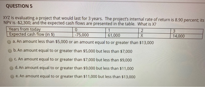  QUESTION 5 XYZ is evaluating a project that would last for