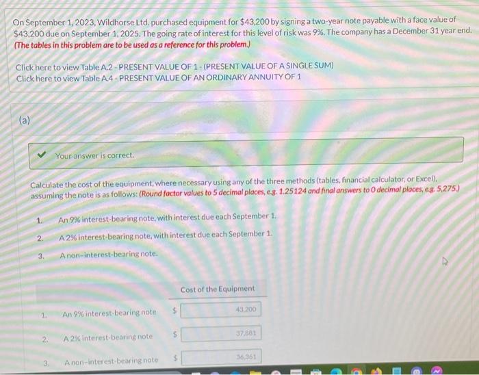  Please help me fill out the chart using the account titles