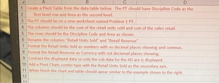  1 Create a Pivot Table from the data table below. The