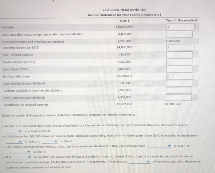 as the profit and loss (P&L) statement, provides a snapshot of the