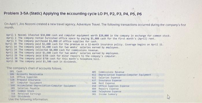 Problem 3-5A (Static) Applying the accounting cycle LO P1, P2, P3,
