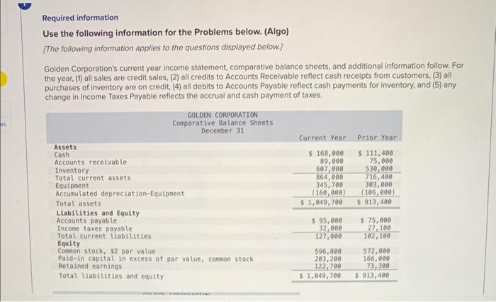  Required information Use the following information for the Problems below. (Algo)