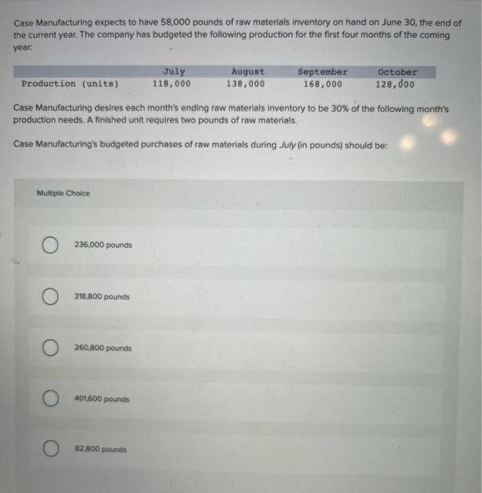 please include work, i would like to understand. thank you! Case Manufacturing
