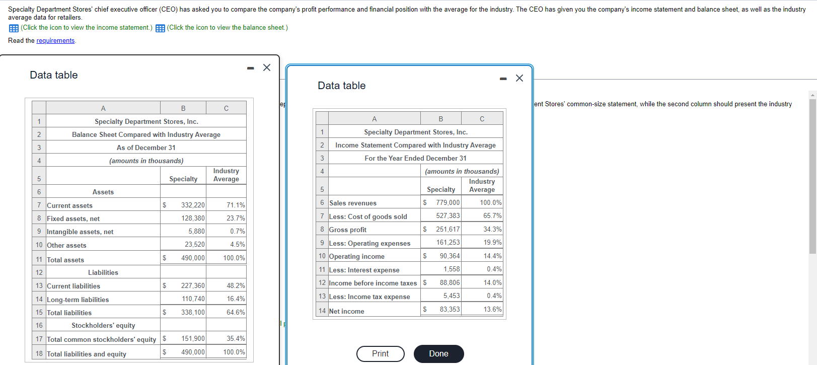 average data for retailers. Click the icon to view the income