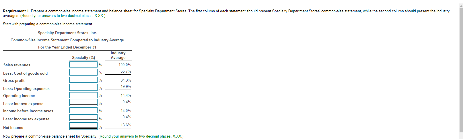 statement.) (Click the icon to view the balance sheet.) Read the requirements.