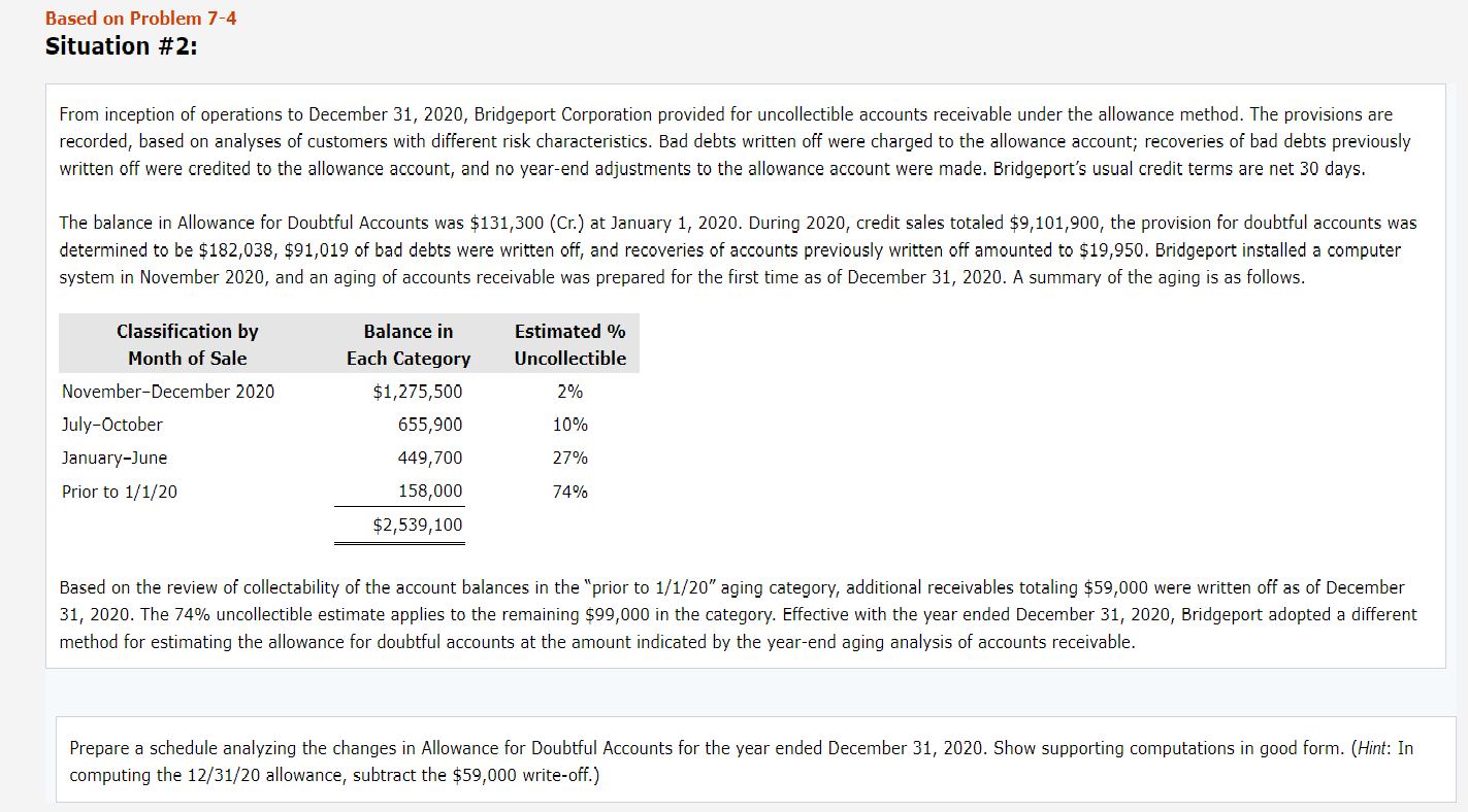 ALSO SHOW FORMULAS*** THANK YOU! In Excel, create a solution for each