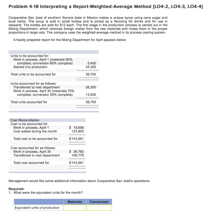  Problem 4-18 Interpreting a Report-Weighted-Average Method [LO4-2, LO4-3, LO4-4] Cooperative San
