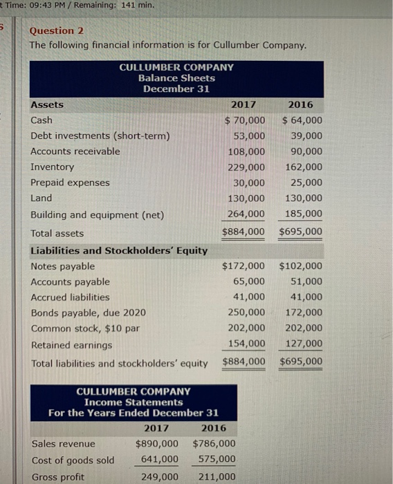 (Part B only, other pics are for reference) t Time: 09:43 PM