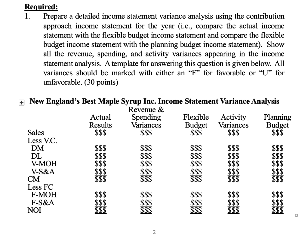 Required: 1. Prepare a detailed income statement variance analysis using the