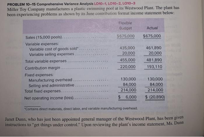  PROBLEM 10-15 Comprehensive Variance Analysis L010-1, L010-2, L010-3 Miller Toy Company