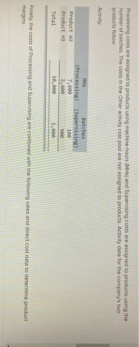 cost pools--Processing, Supervising, and Other. In the first stage allocations, costs in