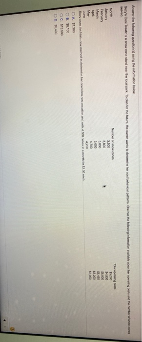  Answer the following questions using the information below Sury's Cool Treatz