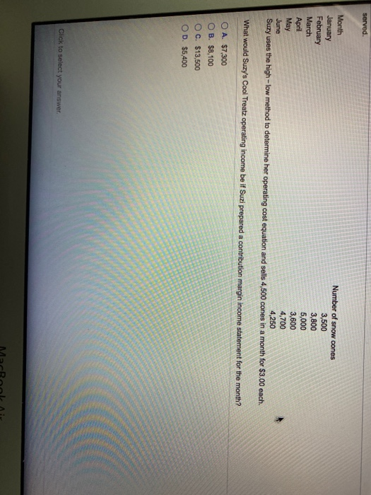 is a snow cone stand near the local park. To plan for