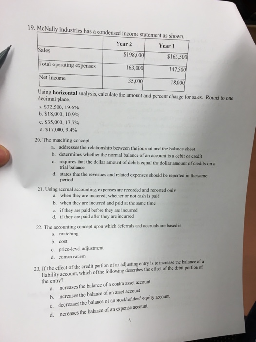 McNally industries has a condensed income statement as shown. Using horizontal