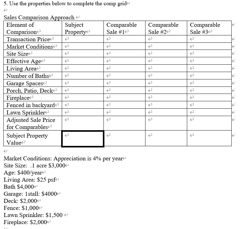 5. Use the properties below to complete the comp grid Comparable