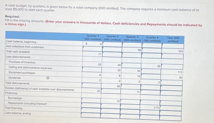  this is one question fy thank you for your help A