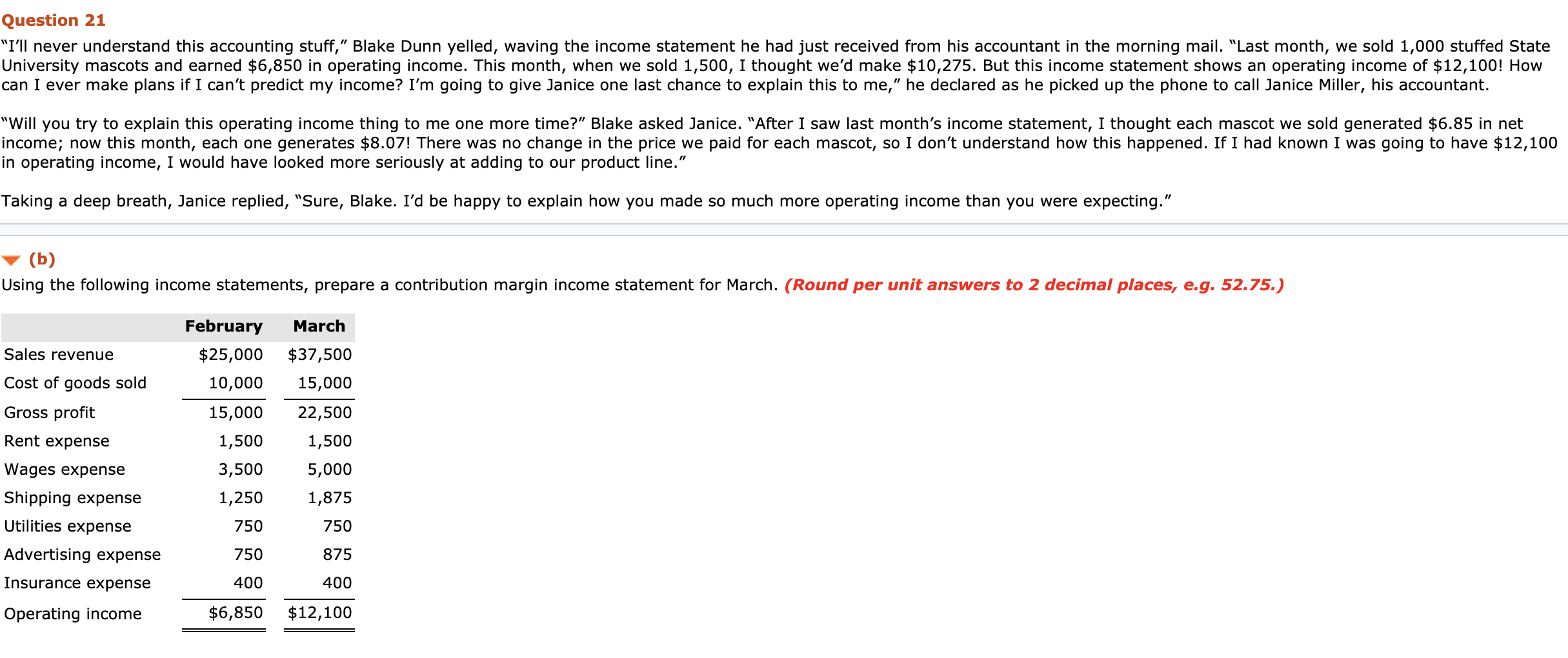 Question 21 "I'll never understand this accounting stuff," Blake Dunn yelled,