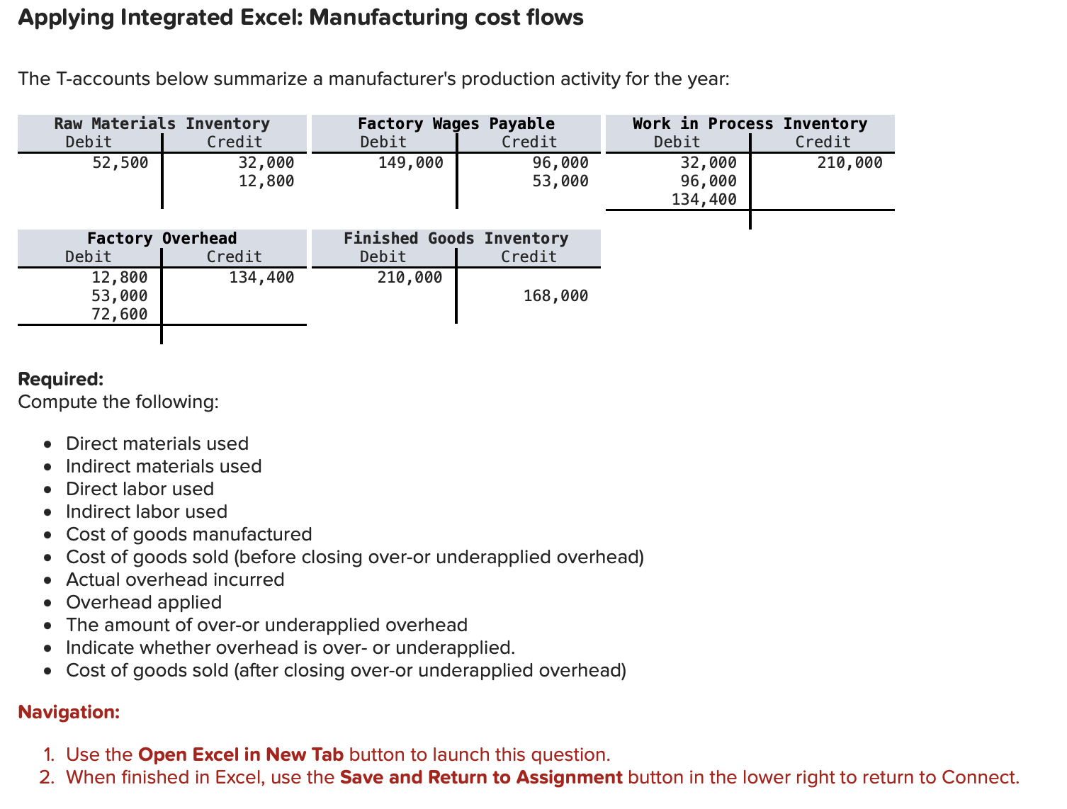  Applying Integrated Excel: Manufacturing cost flows The T-accounts below summarize a