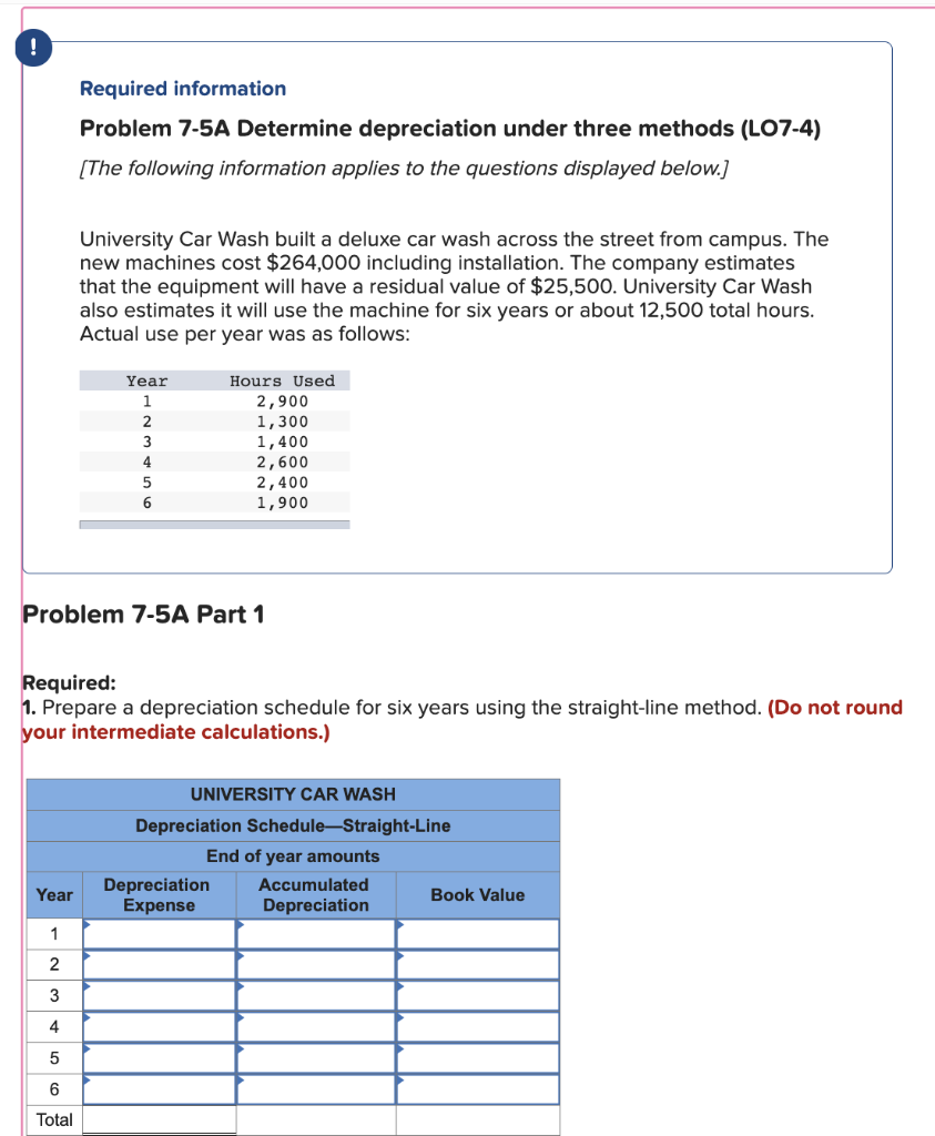 method. (Round your "Depreciation Rate" to 2 decimal places and use this