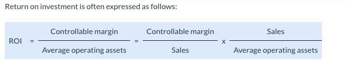  Return on investment is often expressed as follows: Comparative data on