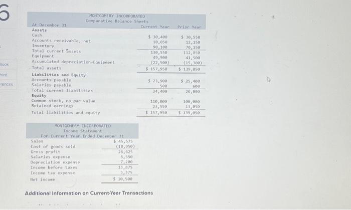 6 Additional Information on Current-Year Transactions Additional Information on Current-Yeor Transactions a.