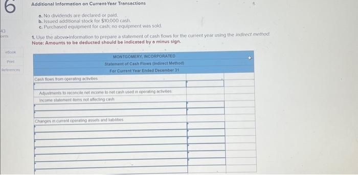 No dividends are declared or pald. b. Issued additional stock for $10,000