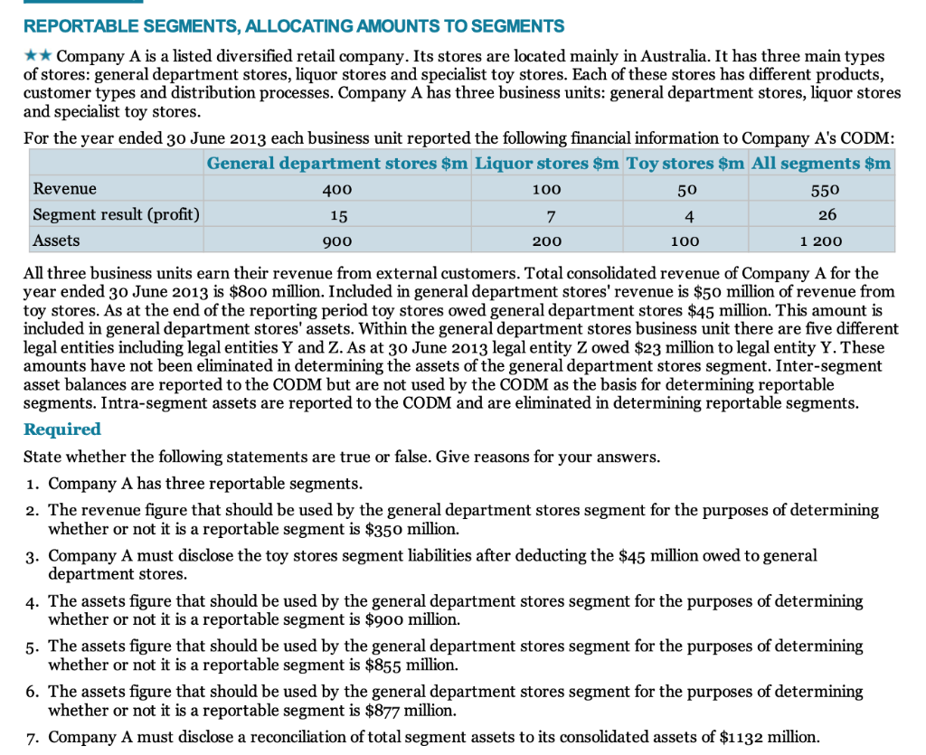  REPORTABLE SEGMENTS, ALLOCATING AMOUNTS TO SEGMENTS ** Company A is a