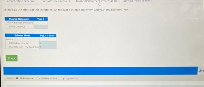 on january 1 of Year 2. e. Record the sale of all