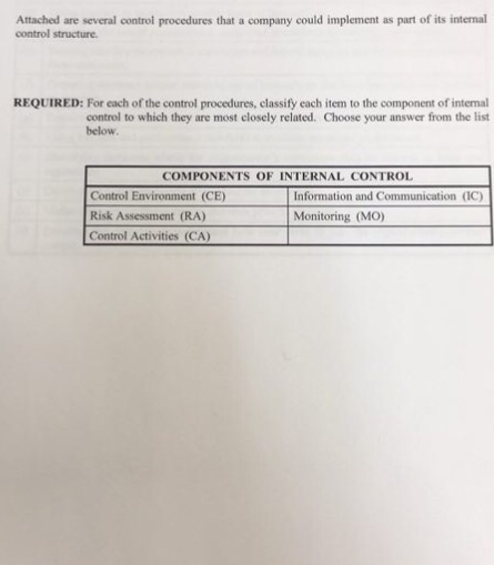  Attached are several control procedures that a company could implement as