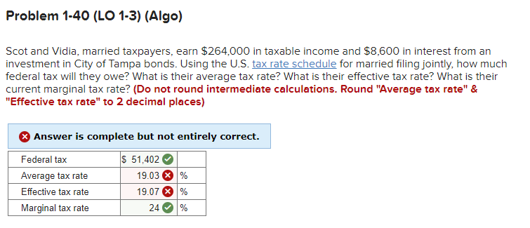  Problem 1-40(LO 1-3)(Algo) Scot and Vidia, married taxpayers, earn $264,000 in
