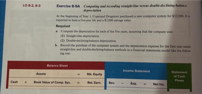 EXERCISE 8-9A Exercise 8-9A Computing and recording straight-line versus double-declining-balance depreciation At