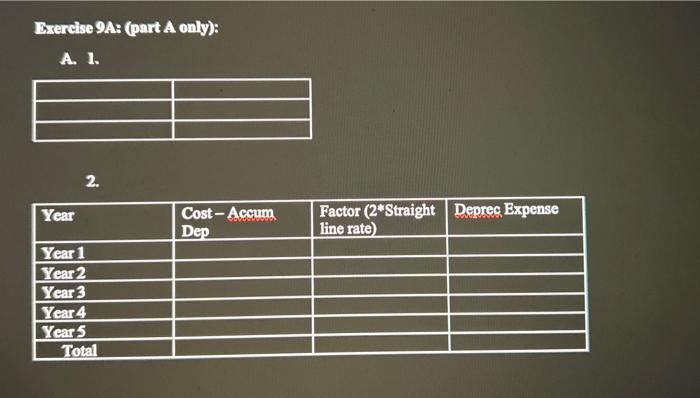 depreciation. b. Record the purchase of the computer system and the depreciation