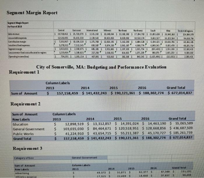 the four calendar years? 2. In each of the years 2013 -