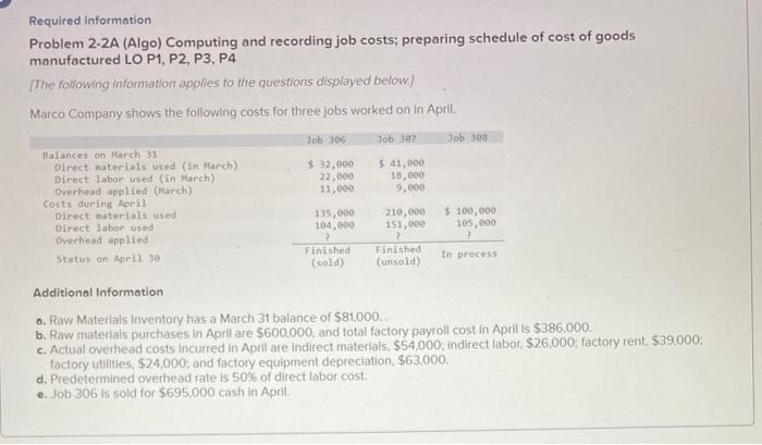  Required information Problem 2-2A (Algo) Computing and recording job costs; preparing