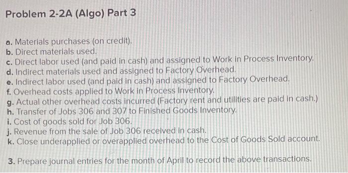 schedule of cost of goods manufactured LO P1, P2, P3, P4 (The
